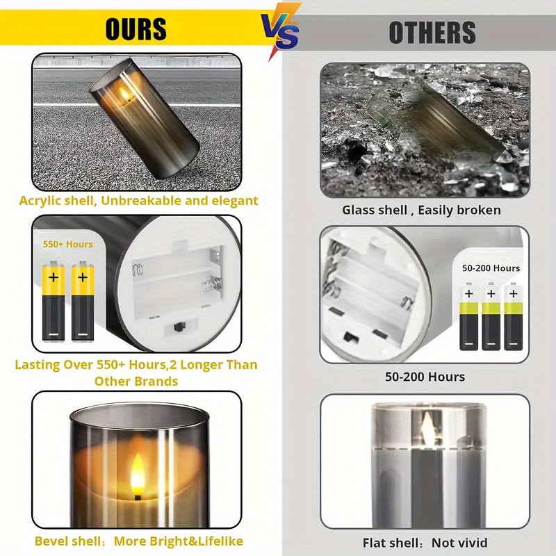 סט 3 נרות לד ללא-להבה (אפור מעושן) — רומנטיקה בלחיצת כפתור