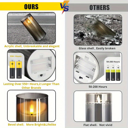 סט 3 נרות לד ללא-להבה (אפור מעושן) — רומנטיקה בלחיצת כפתור