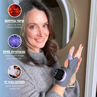 מעסה יד ופרק כף היד – הקלה מהירה על כאבים  בכף היד בשימוש יומי של 15 דקות